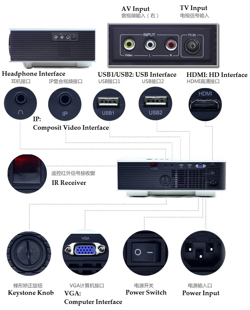 Original UNIC UC80 Latest & Newest 2014 Generation!!